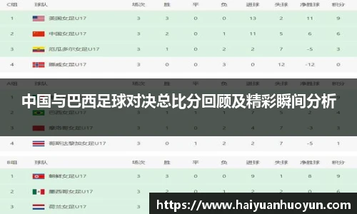 中国与巴西足球对决总比分回顾及精彩瞬间分析